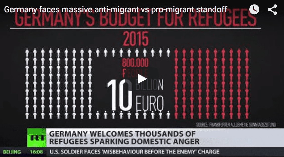 Germany faces massive anti-migrant vs pro-migrant standoff