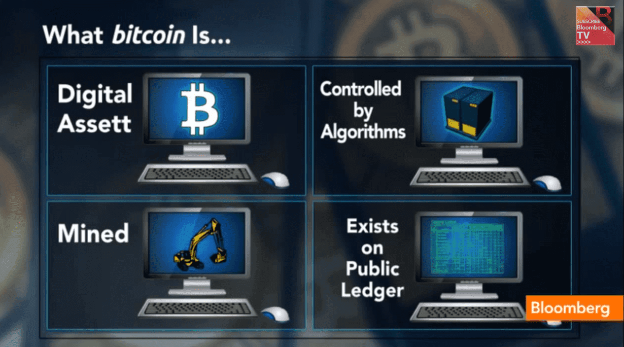 The Bitcoin Illusion: What is Bitcoin?