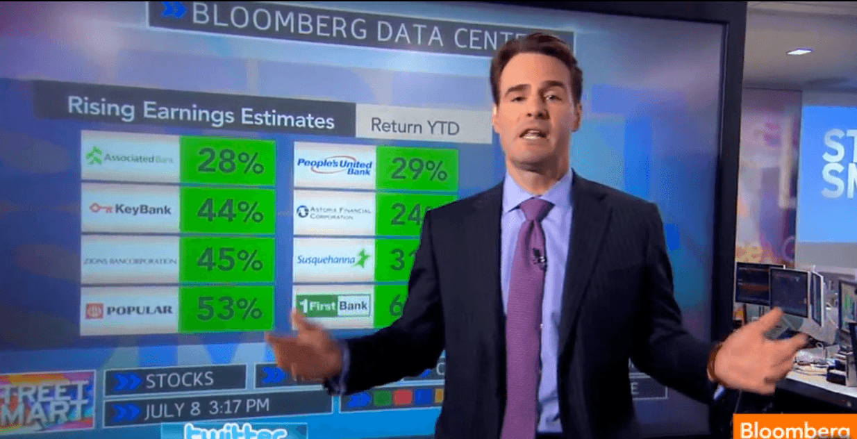 How Interest Rates Affect Bank Stocks