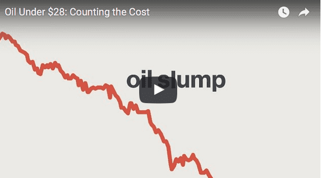 Oil Under $28: Counting the Cost