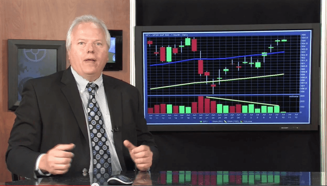 Zacks' Kevin Cook: Gaps, Dojis, & Low Volume, SPY Rally Looks Fragile
