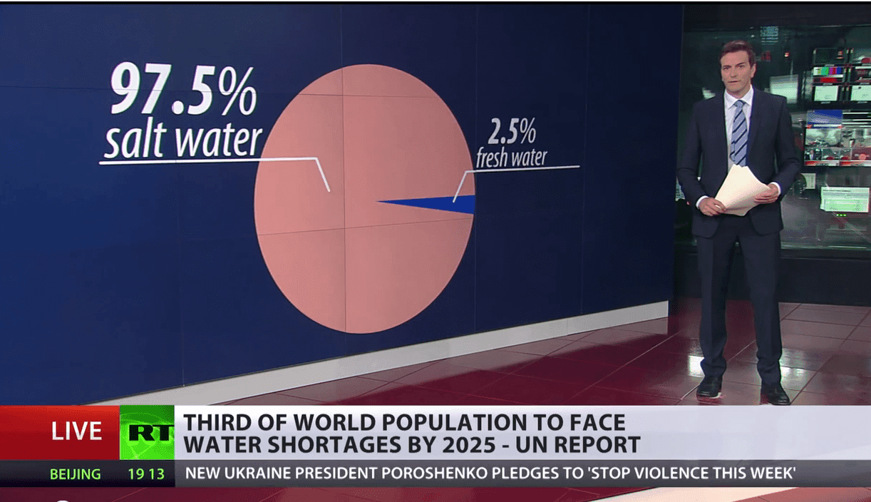 Waterless World? Scarcity could bring Earth to breaking point