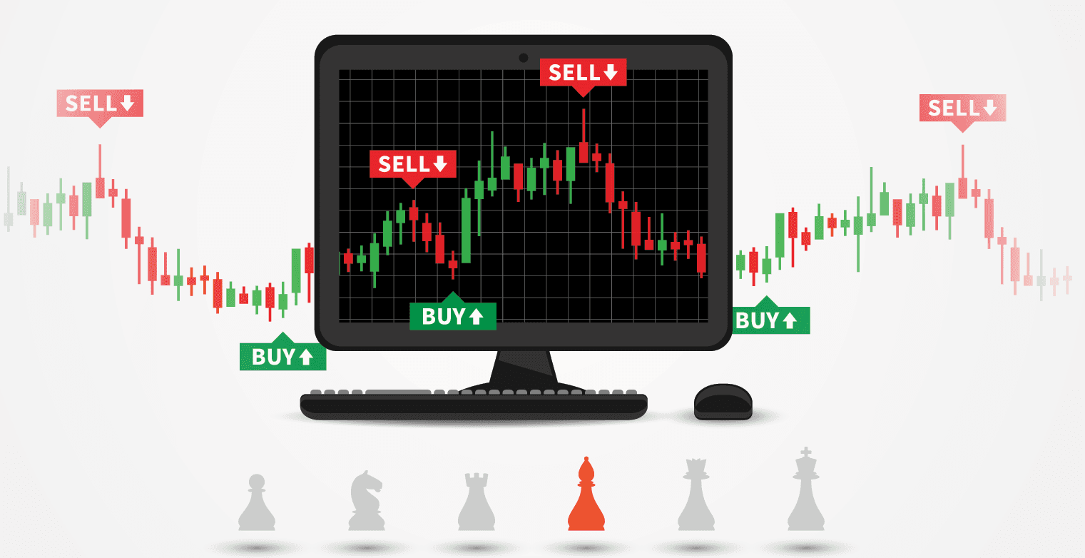 Stock Chart Tutorial: How to Identify Buy Signals