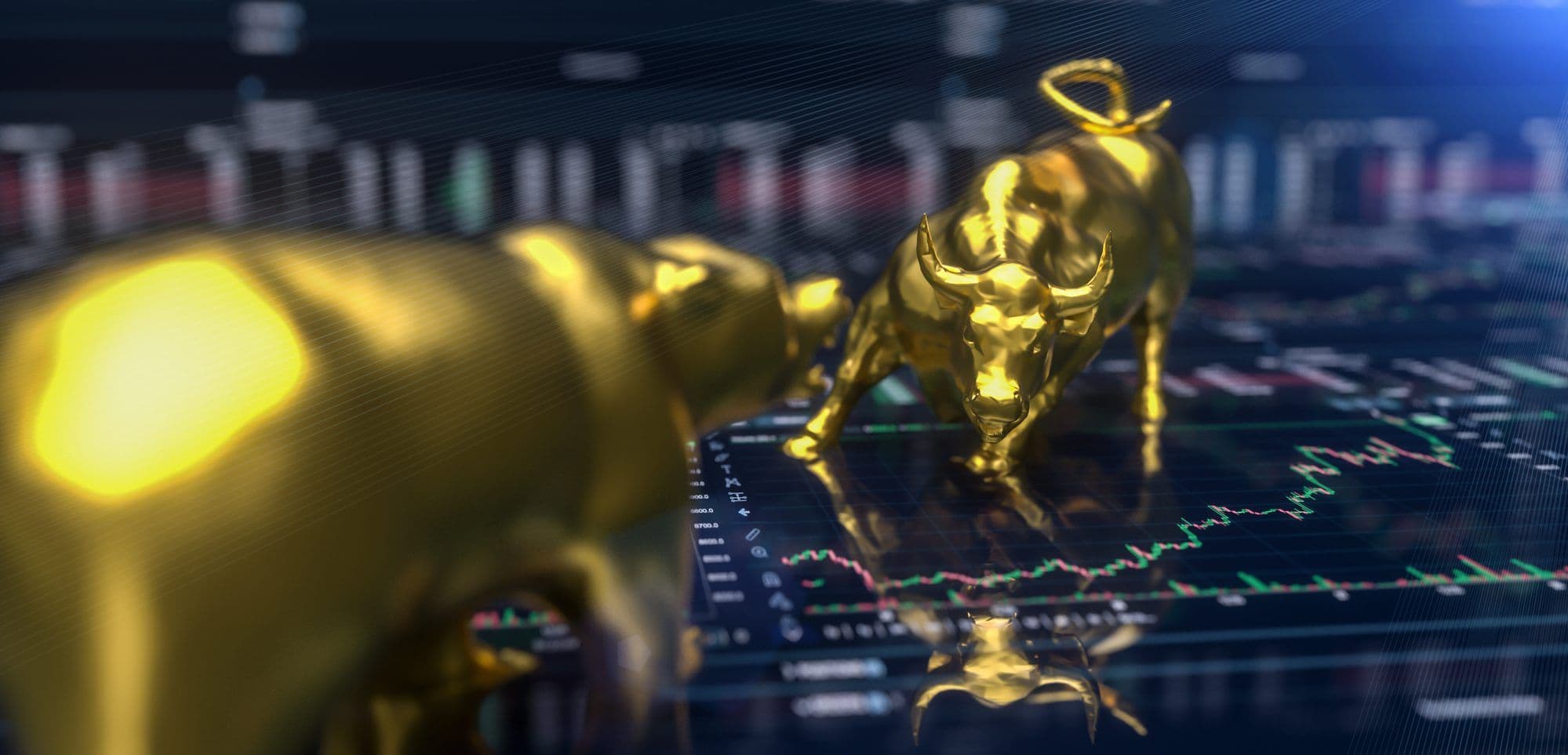 Analysis: The DOW and the Ichimoku Cloud
