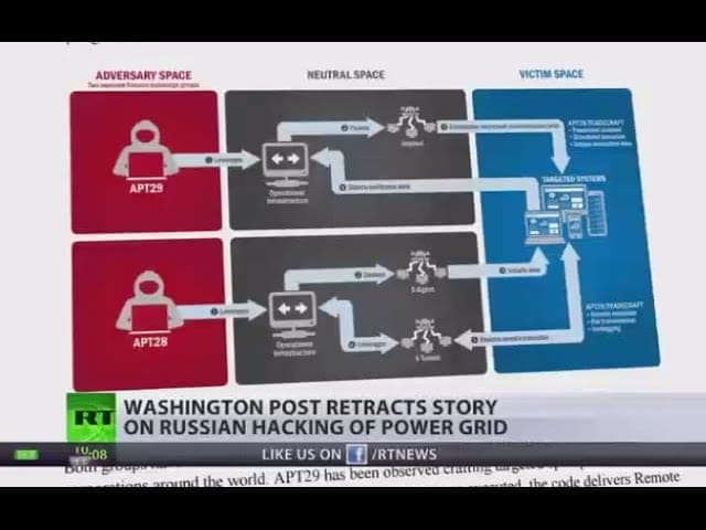 Washington Post latest blunder proves fake news is fine... if it involves Russia