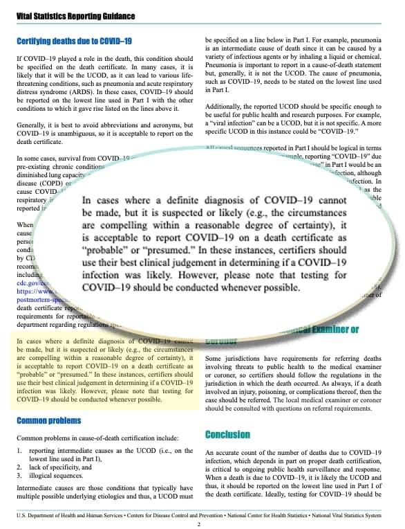 The Real Reason Why COVID-19 Death Rates are So High