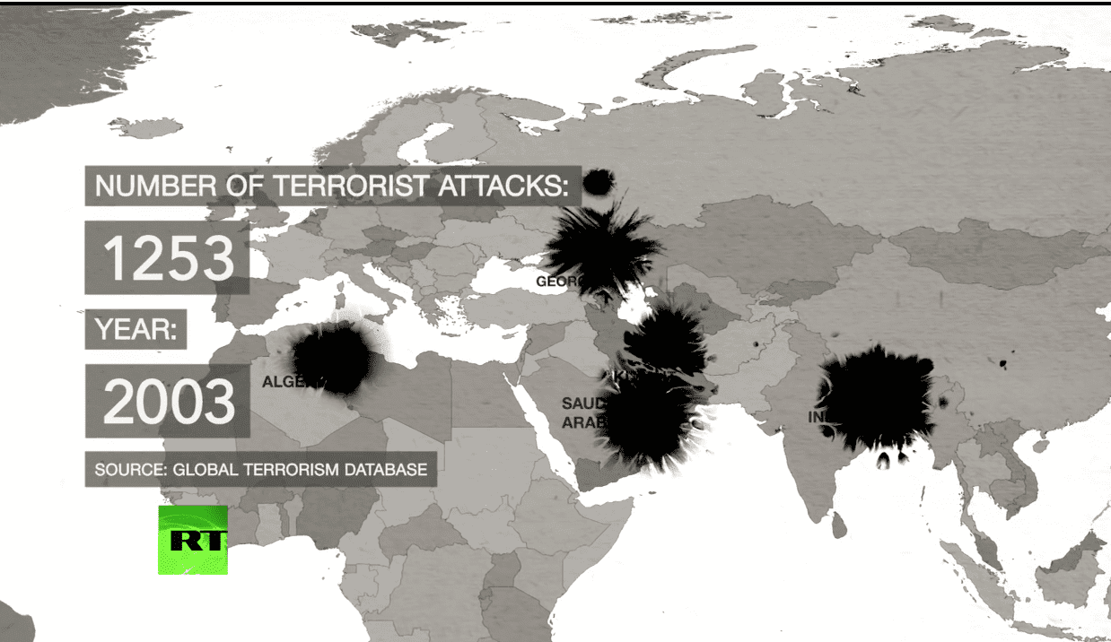 'War on Terror' backfire?