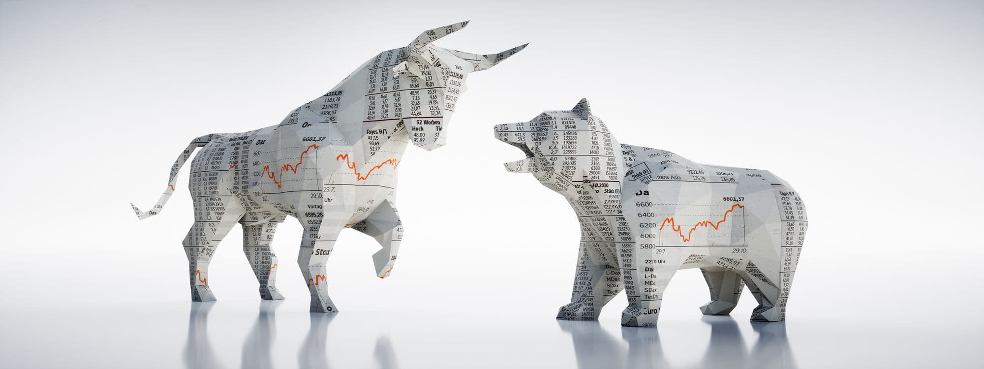 DOW Daily Chart Reveals Concentrated Selling: What's Next?