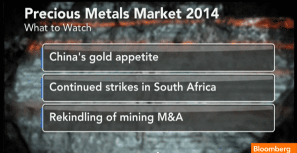 Where is the Gold?
