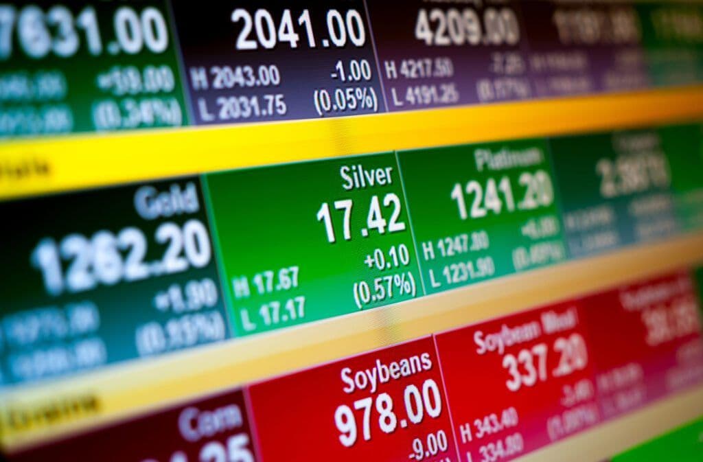 Interpreting the TSX Gold Index Using Aroon