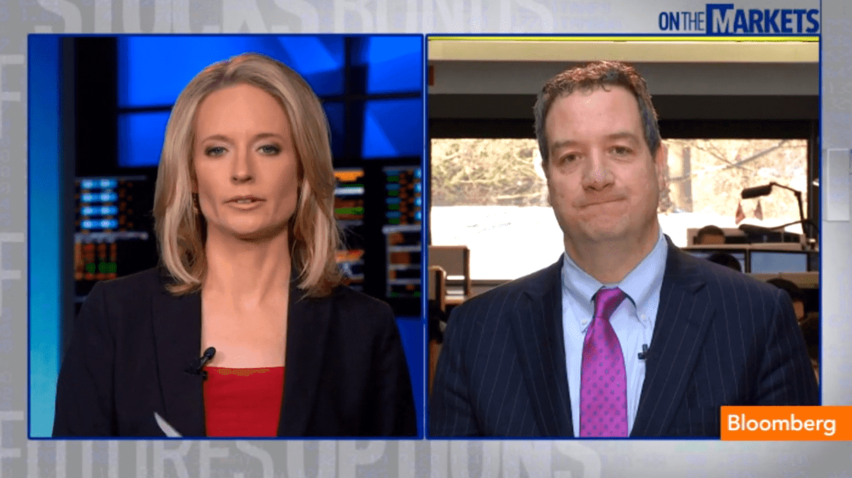 Gold and Fed Taper’s Unintended Consequences