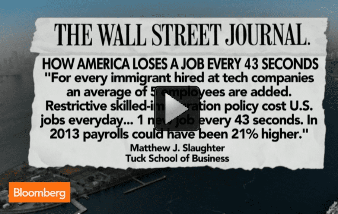 How America Loses a Job Every 43 Seconds