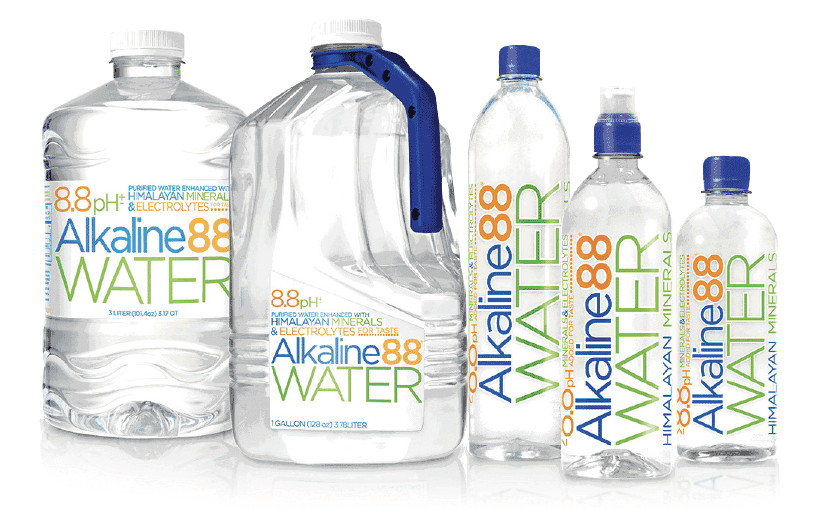 The Alkaline Water Company Inc. Reports Record Quarterly Revenue for Second Fiscal Quarter 2019