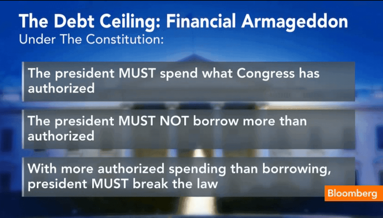 The Laws of the Debt Ceiling