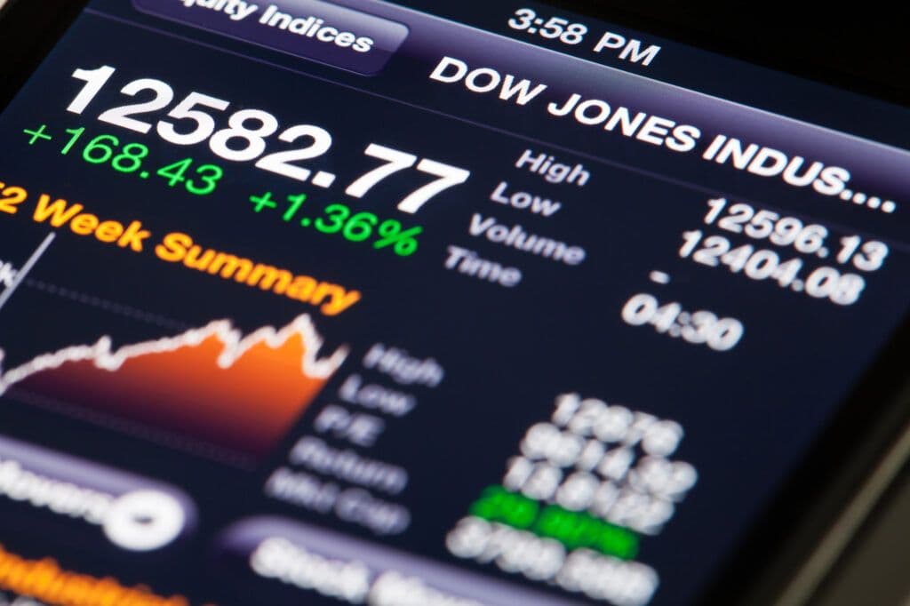 Dow Chart Analysis: Strong Dow Chart Looks Ready to Take A Breather