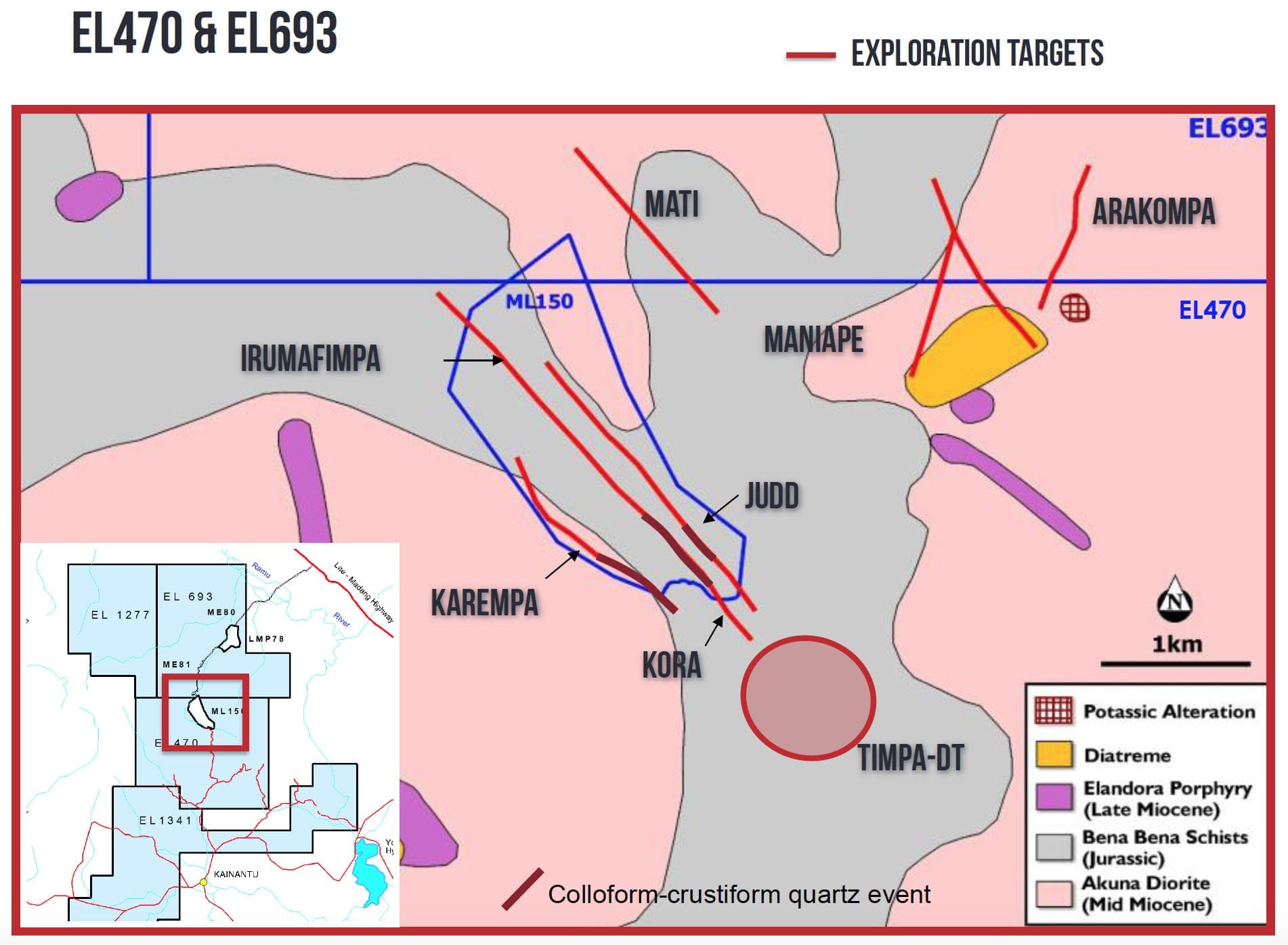 explorationtargets