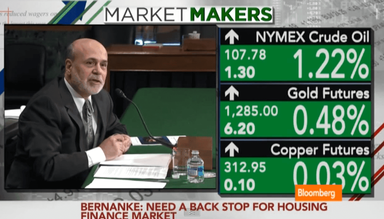 Bernanke on Gold, Again