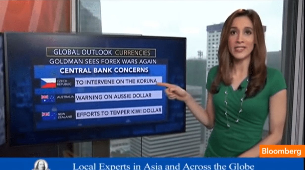 Is a Currency War Just Around the Corner?