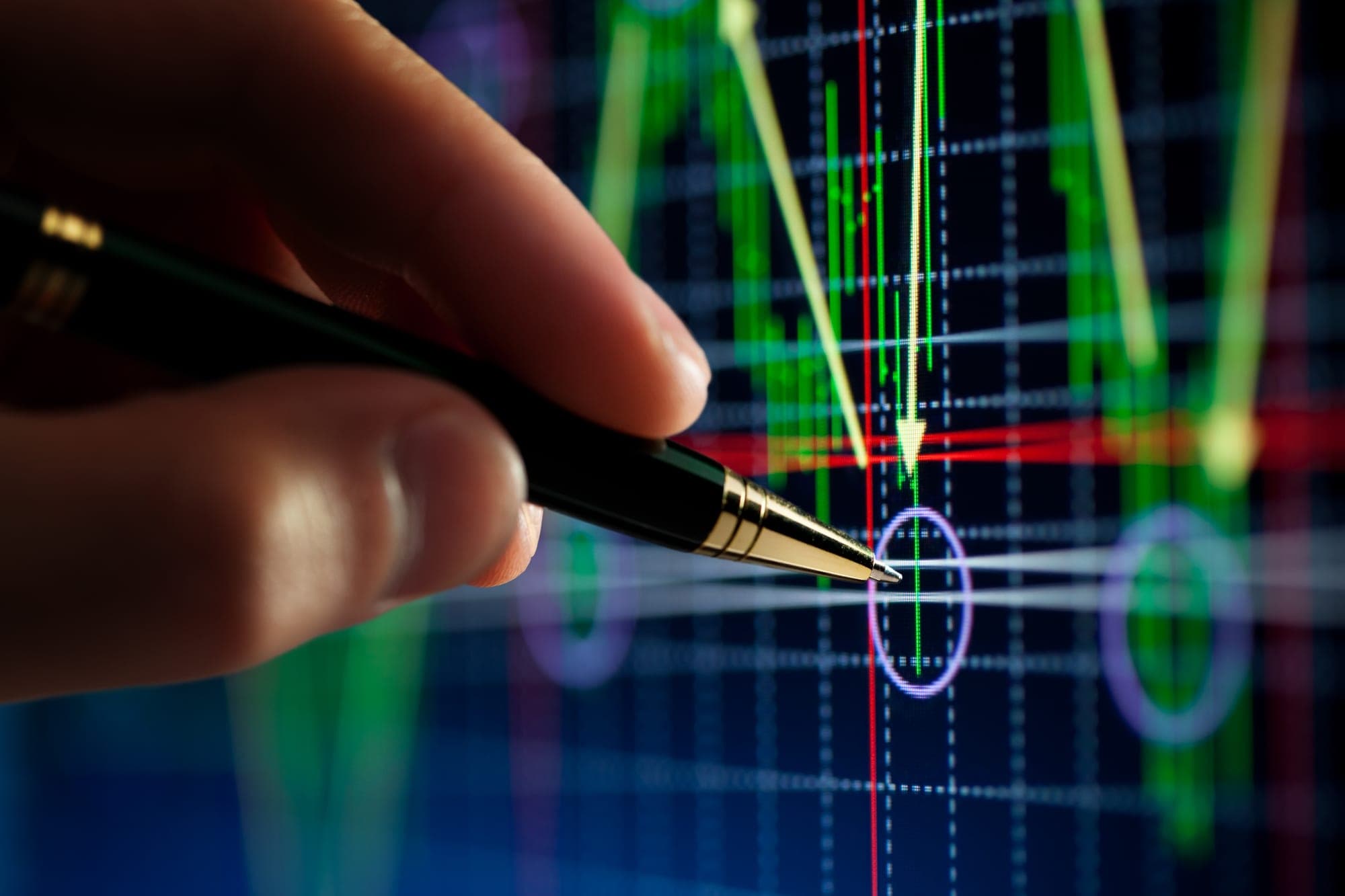 How to Read a Stock Chart: What a Technical Analyst Sees in a Gold Chart