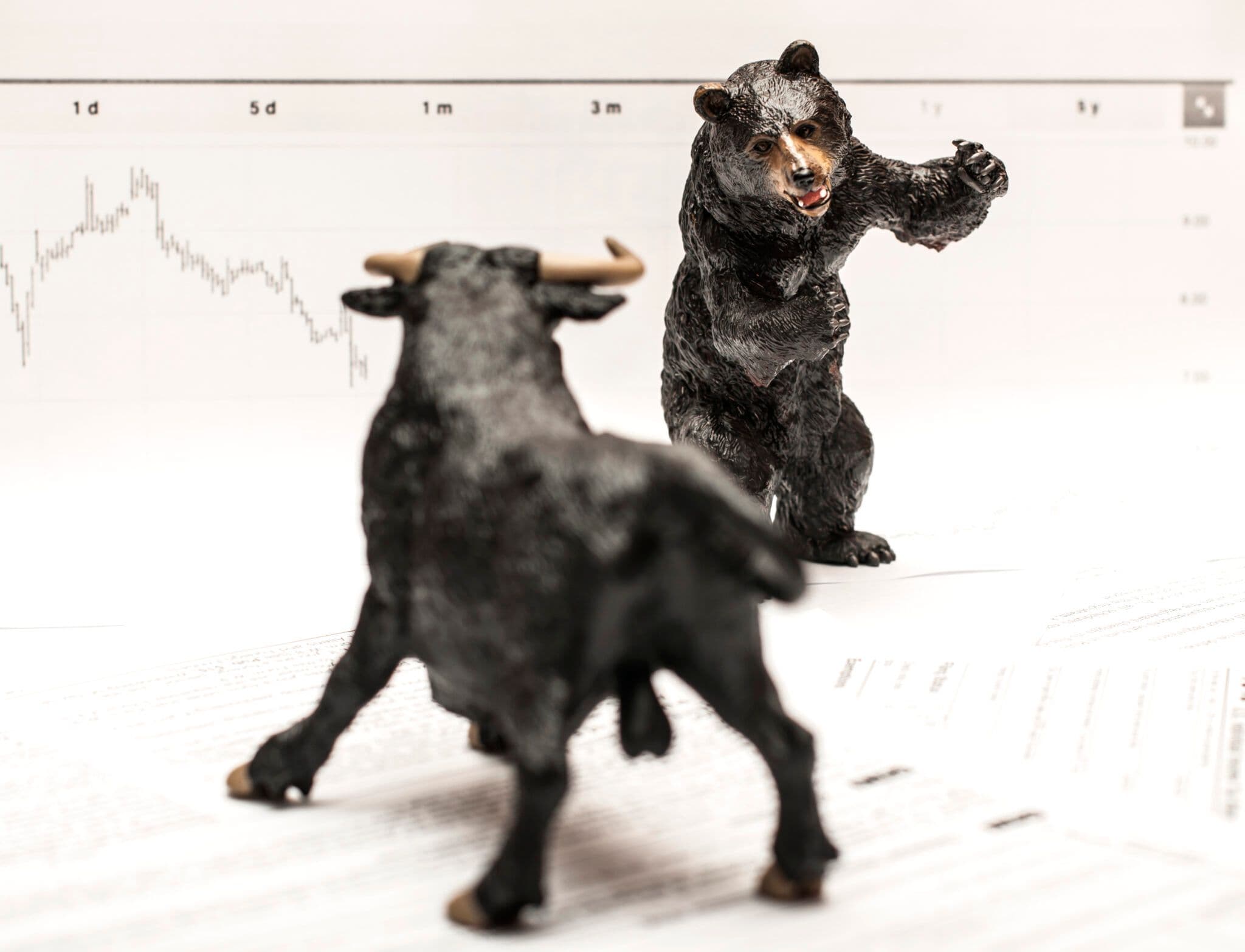 Bull vs. Bears: Stalemate