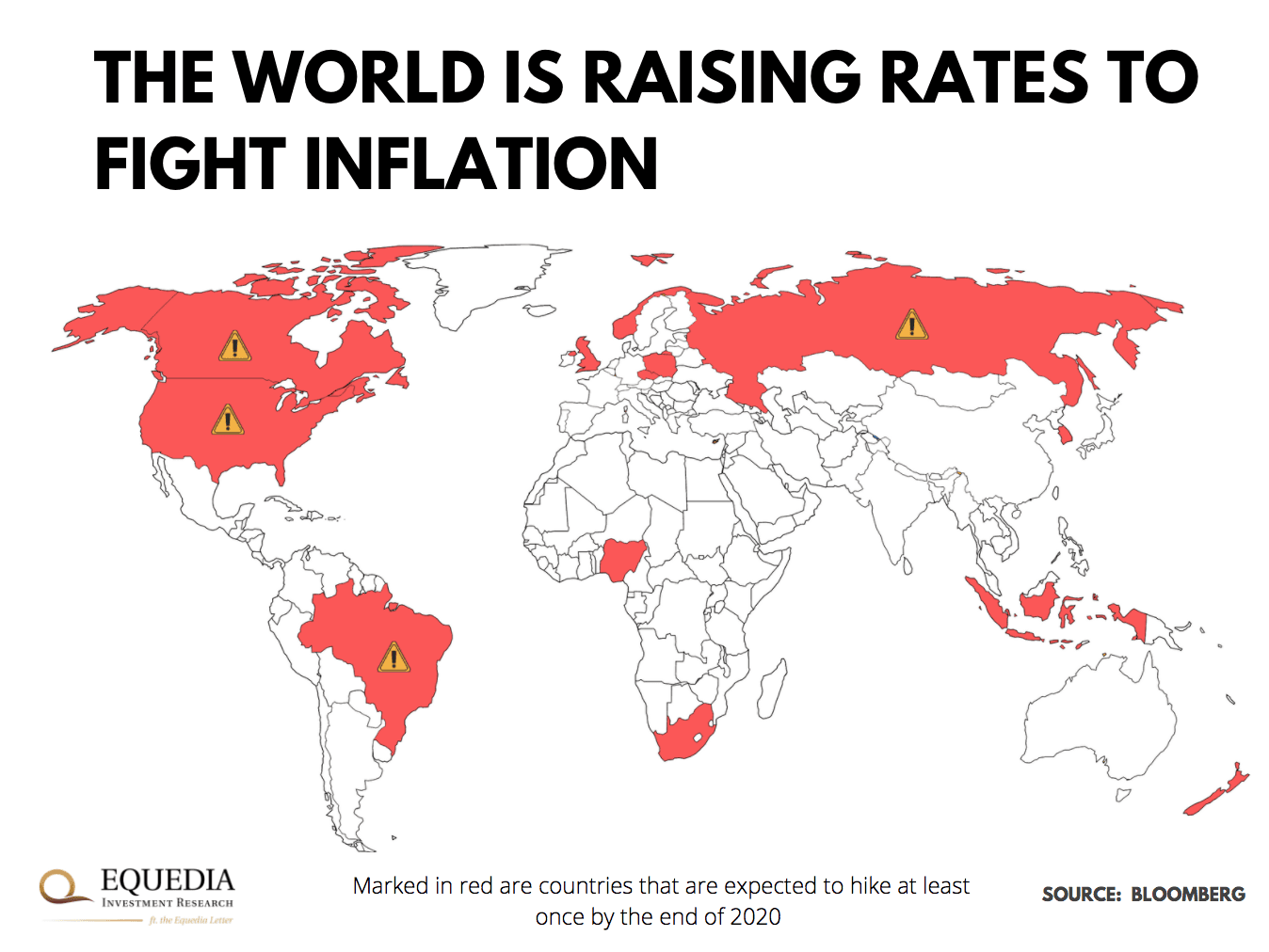 countries expected to raise rates