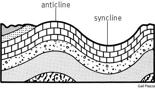 ASsyncli
