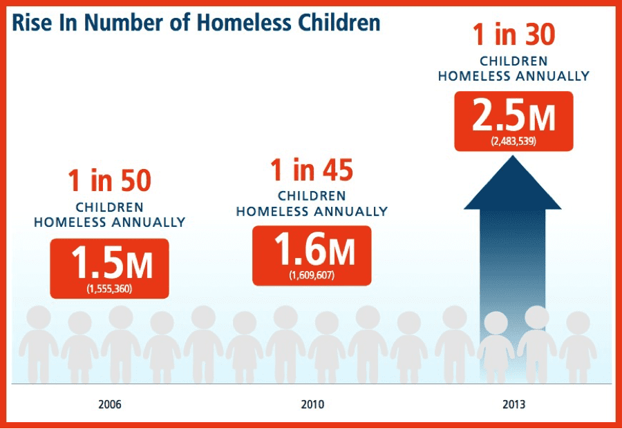 source: commondreams.org