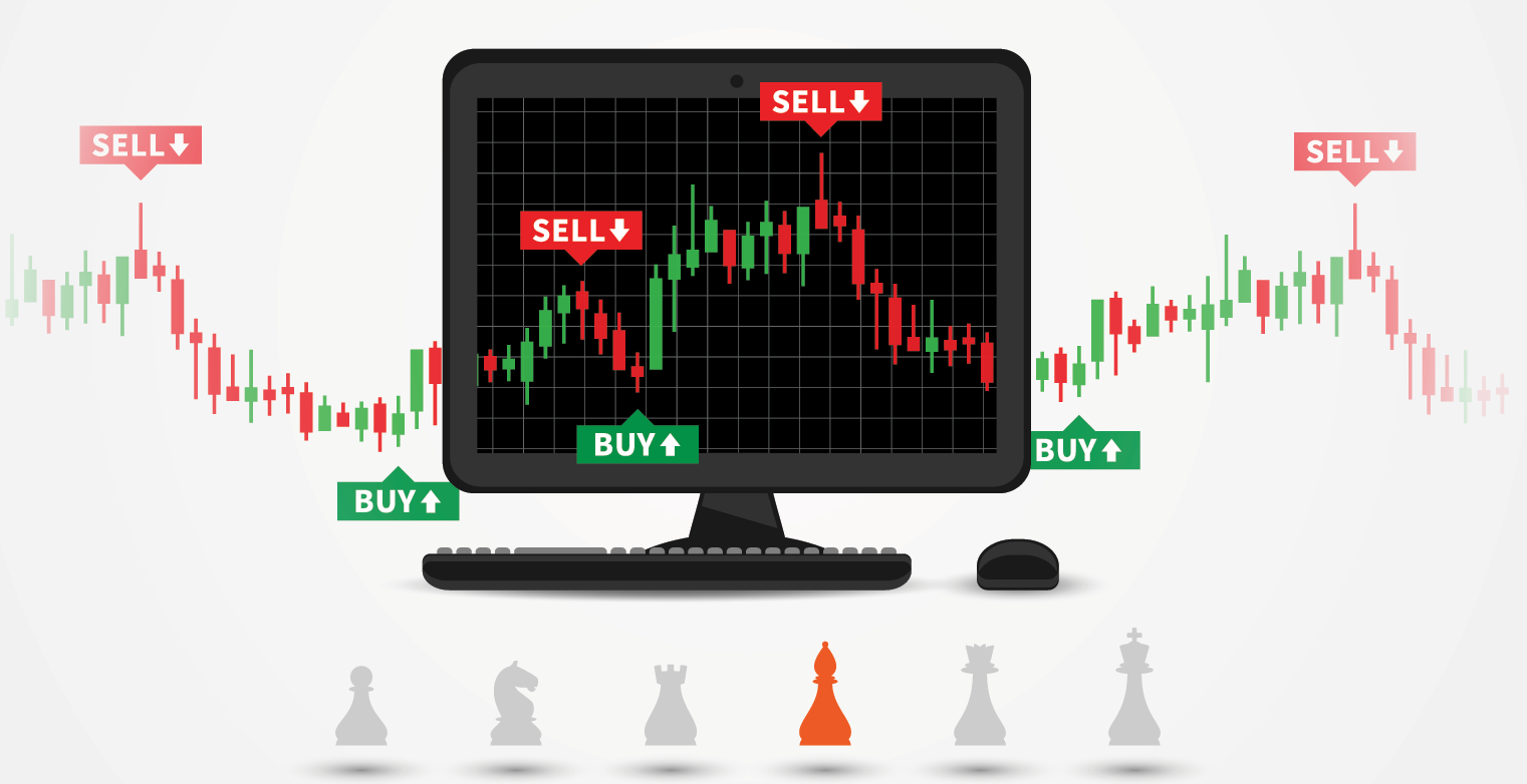 how to identify buy signals