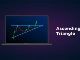 ascending triangle