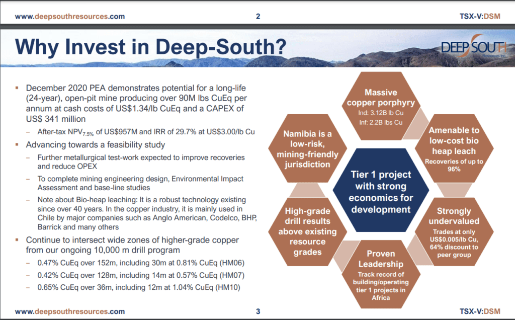 deep six resources IR presentation slide