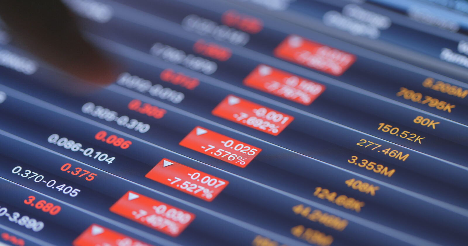 Daily Chart Analysis for the DOW Equedia Investment Research