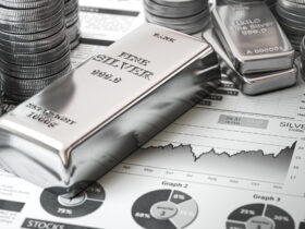 silver chart analysis
