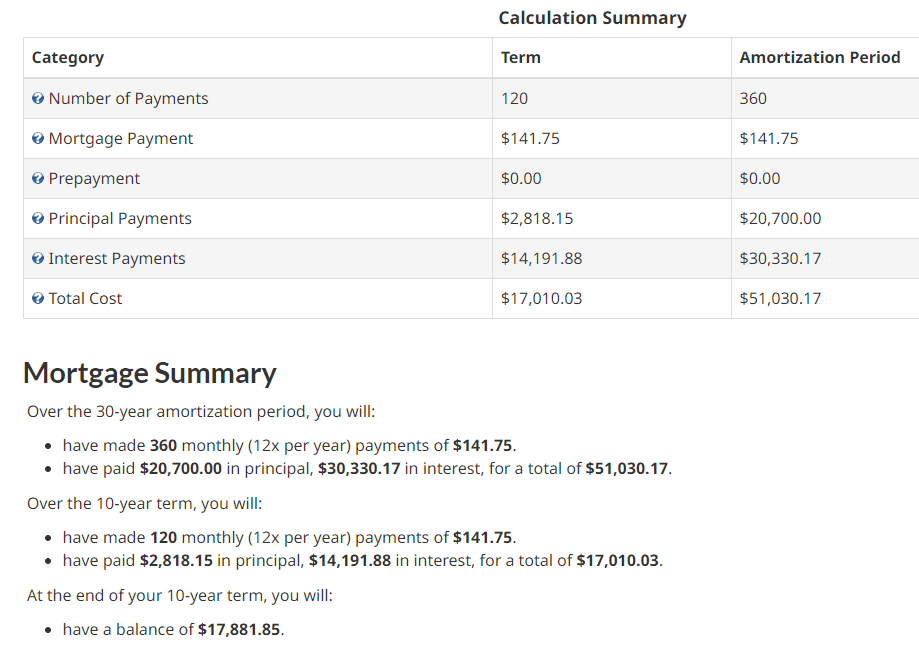 1972 30-year term mortgage calculation