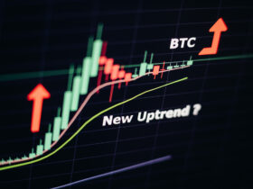 Bitcoin candlestick chart
