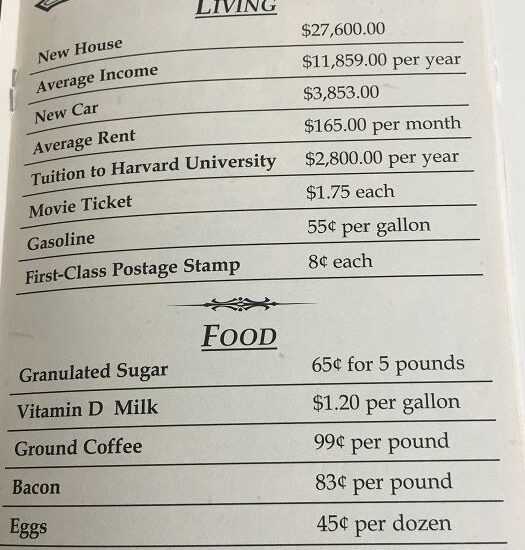 cost of living 1972