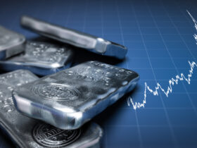 Silver Bullion Bars and Price Chart