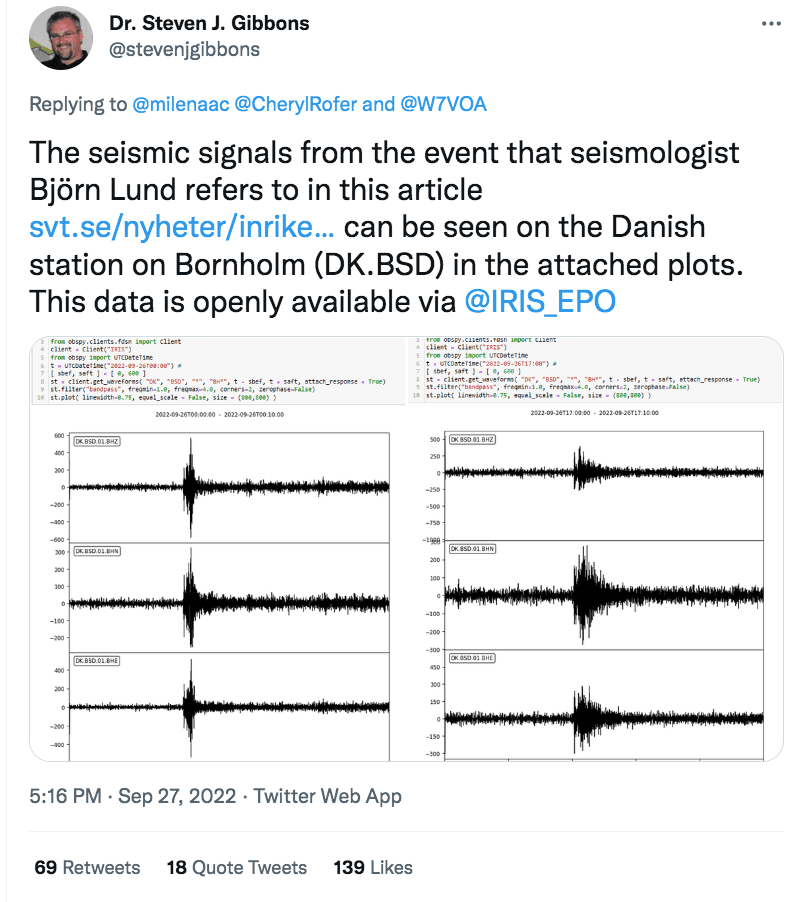 Nord Stream Tweet