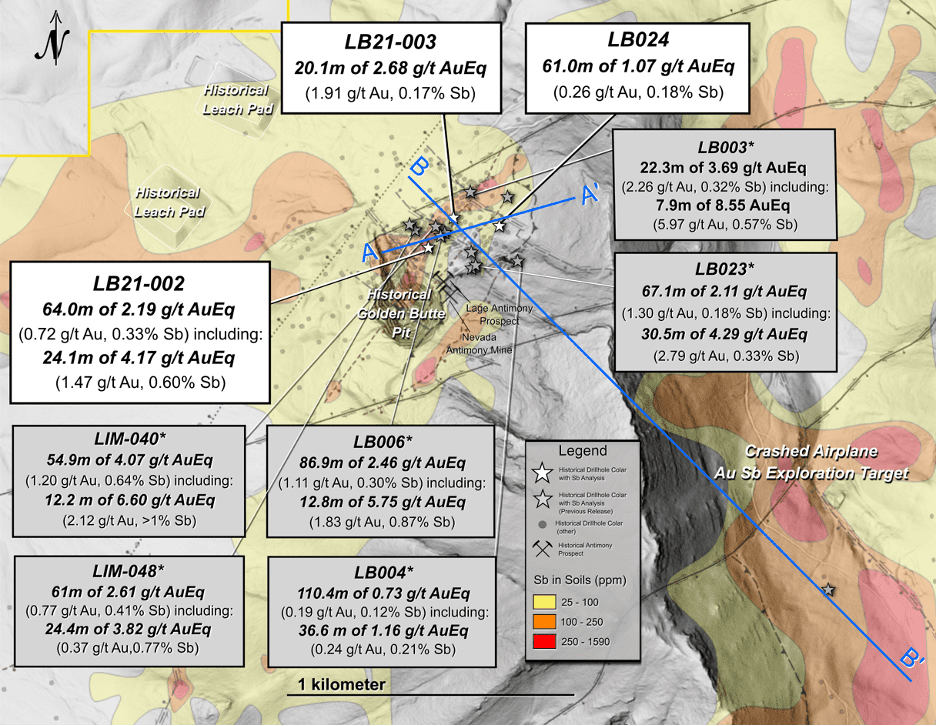 Nevgold LBP drill results