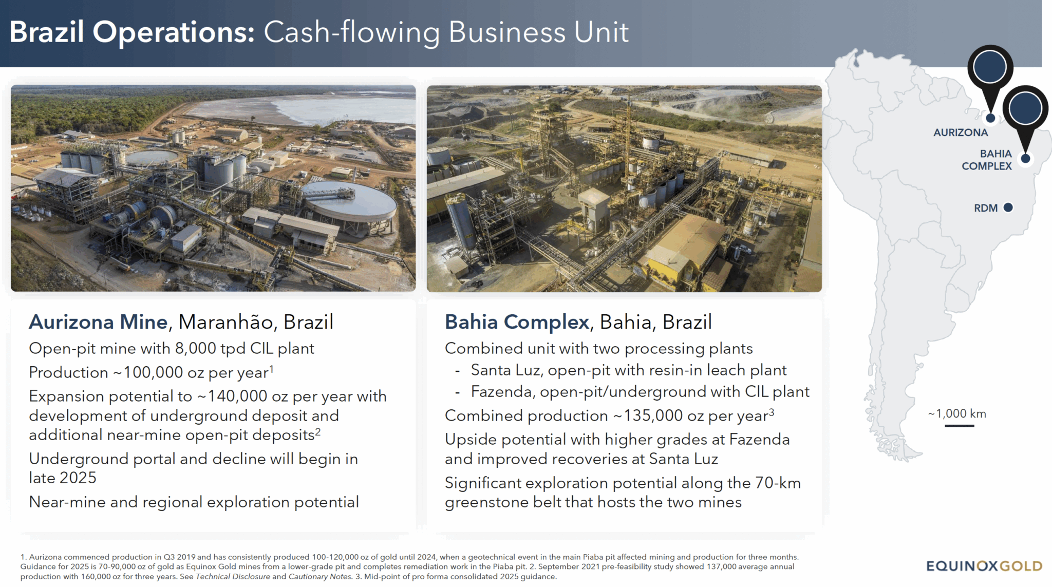 Equinox Brazil Assets