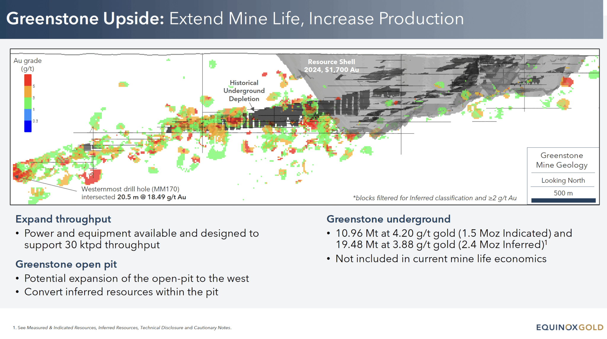 Equinox Greenstone Exploration Potential