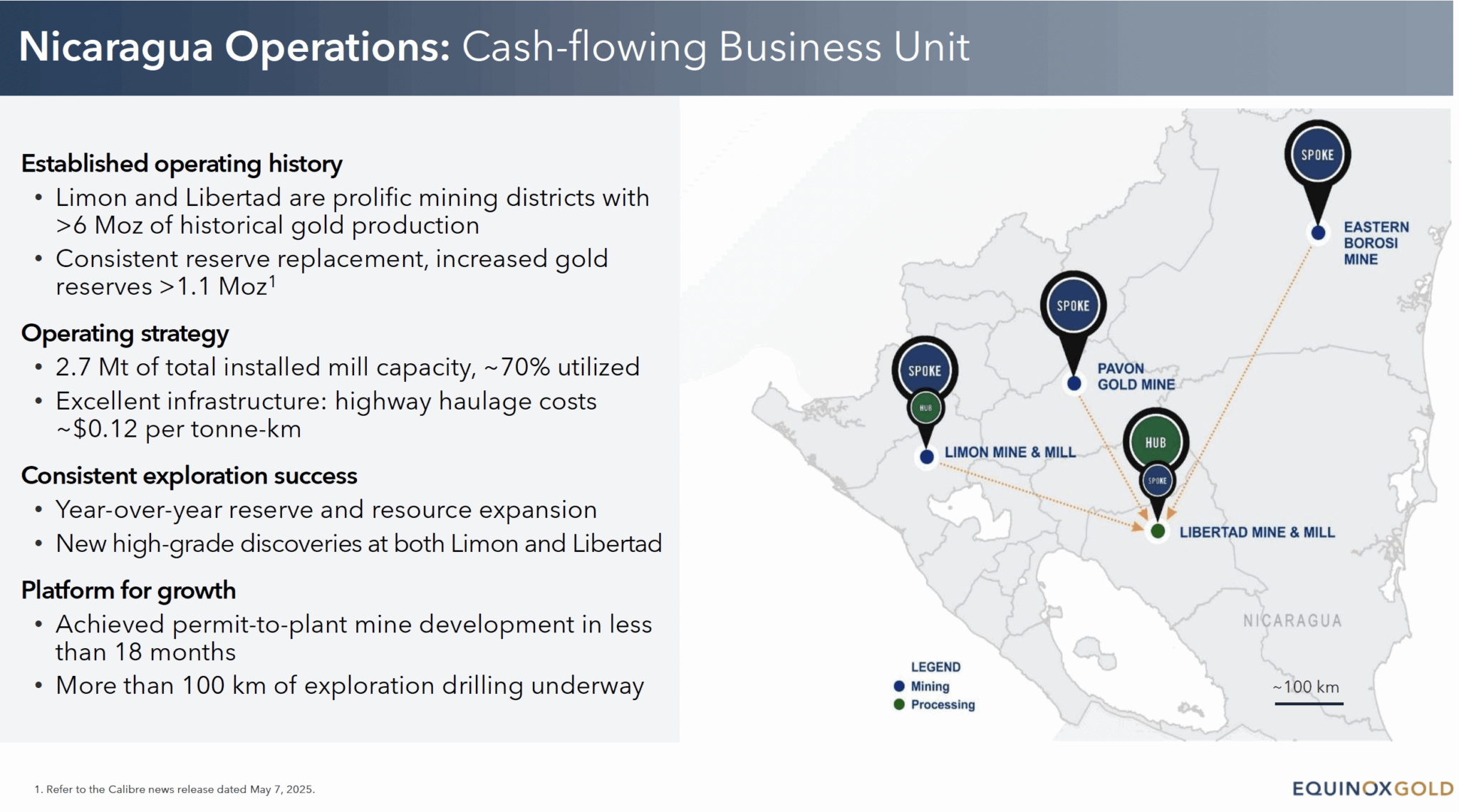 Equinox Nicaragua Assets
